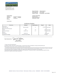 Senolytique Report