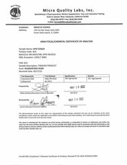LIPO-CoQ10_-Report