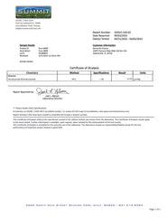 Pure NMN 100 COA