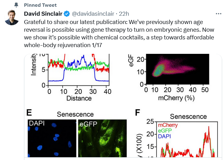 article-page-carousel-item--Study Demonstrates Age Reversal through Cellular Reprogramming with Chemical Cocktails - David Sinclair