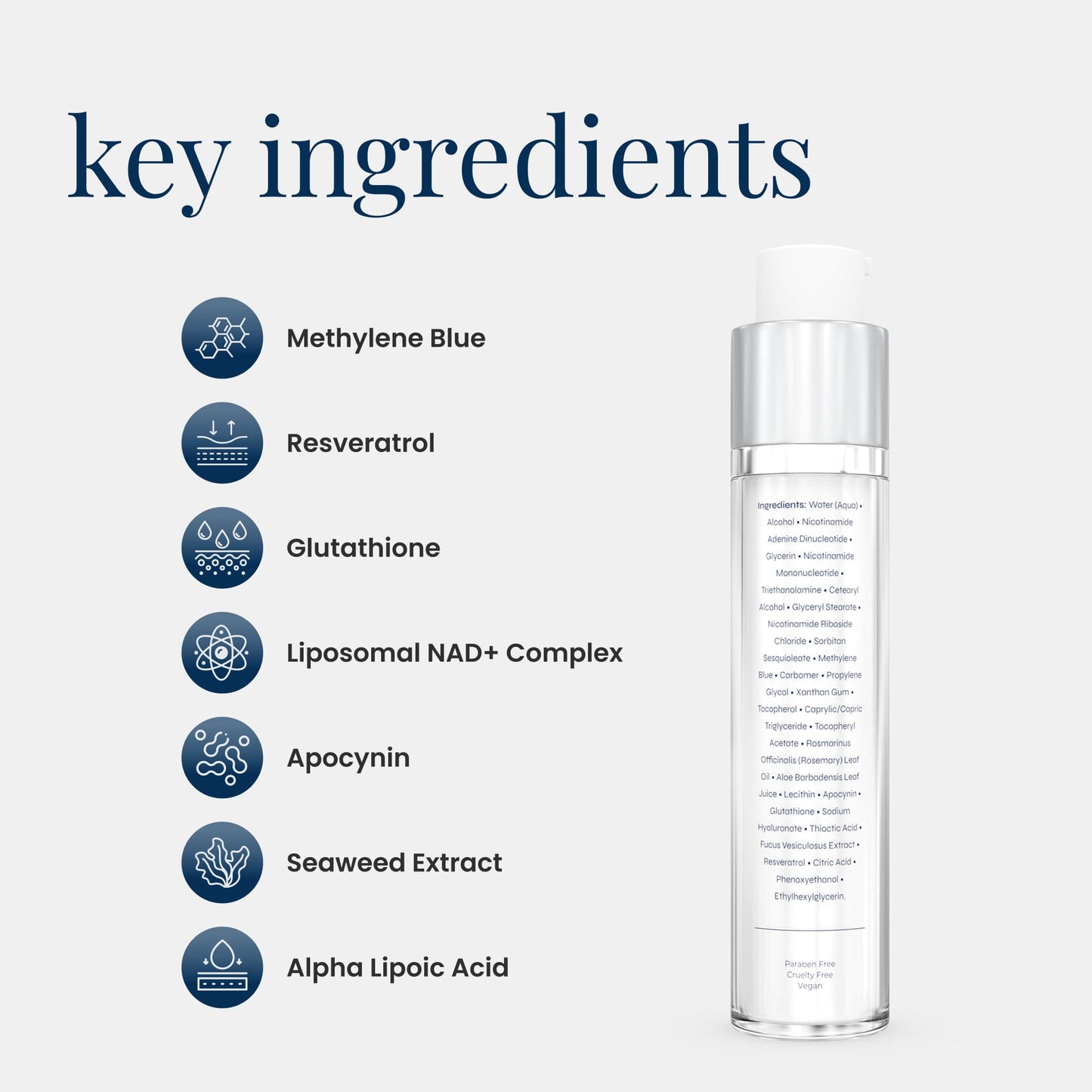 Renue Blue Face Serum