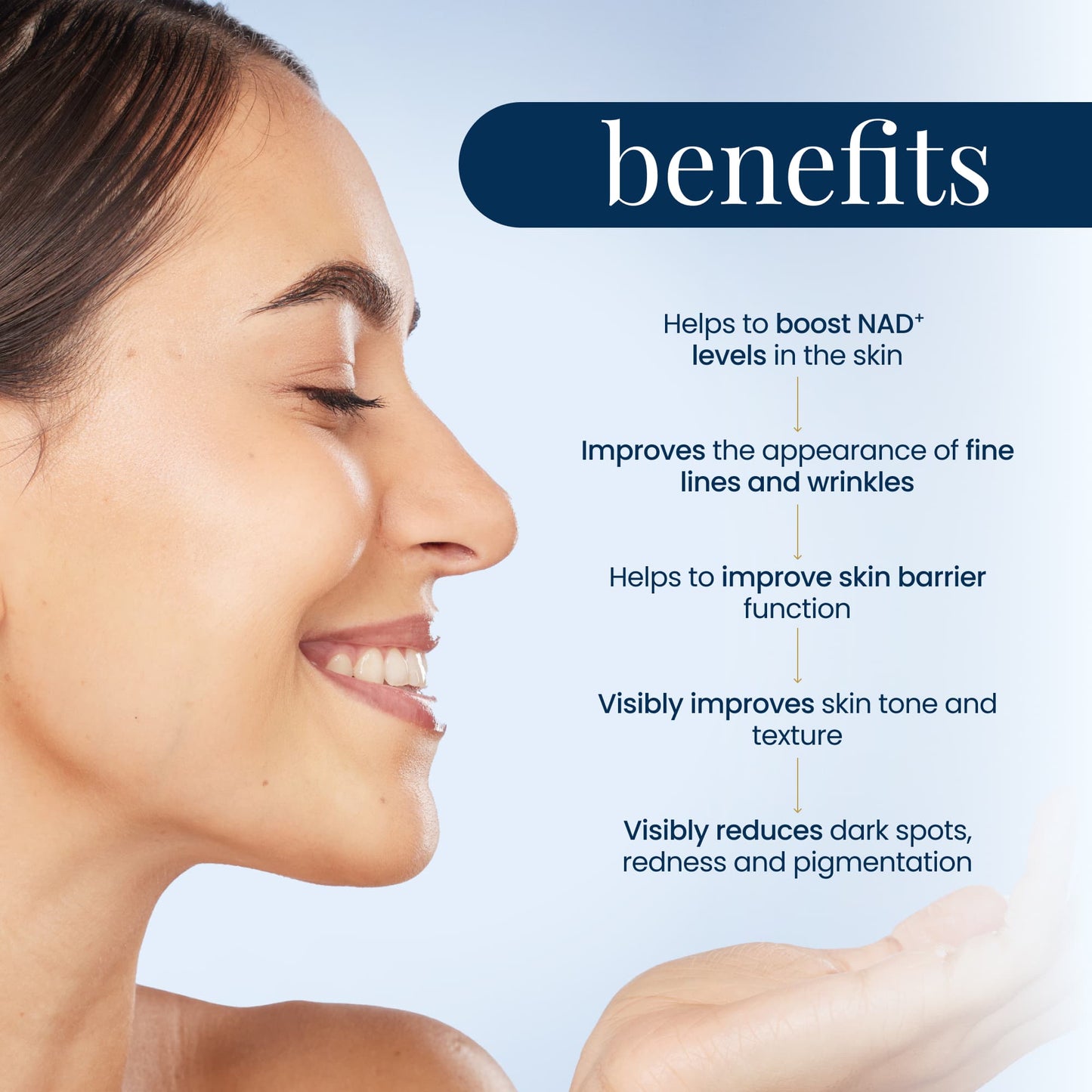 Renue Blue Face Cream