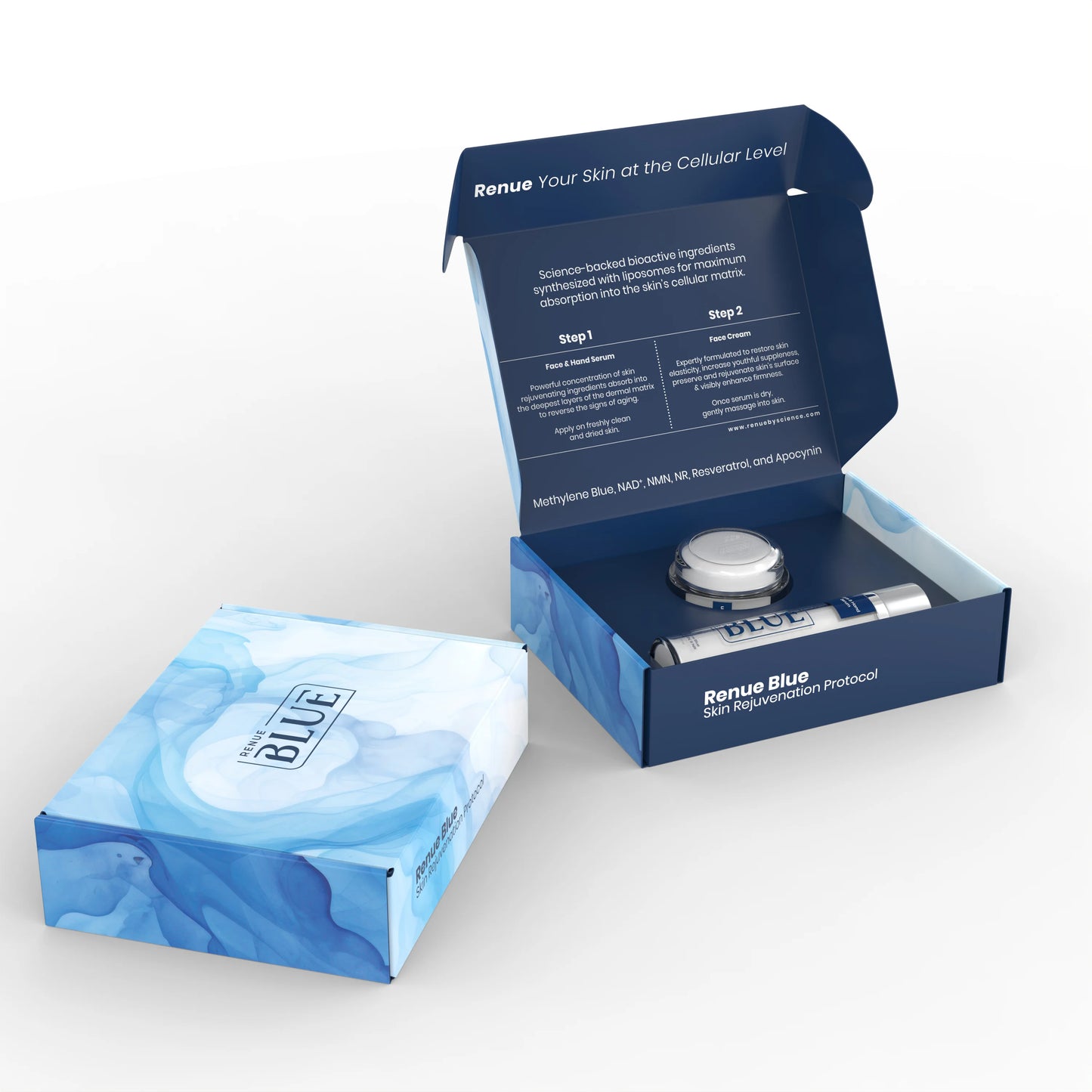 Renue Blue 皮肤再生疗程
