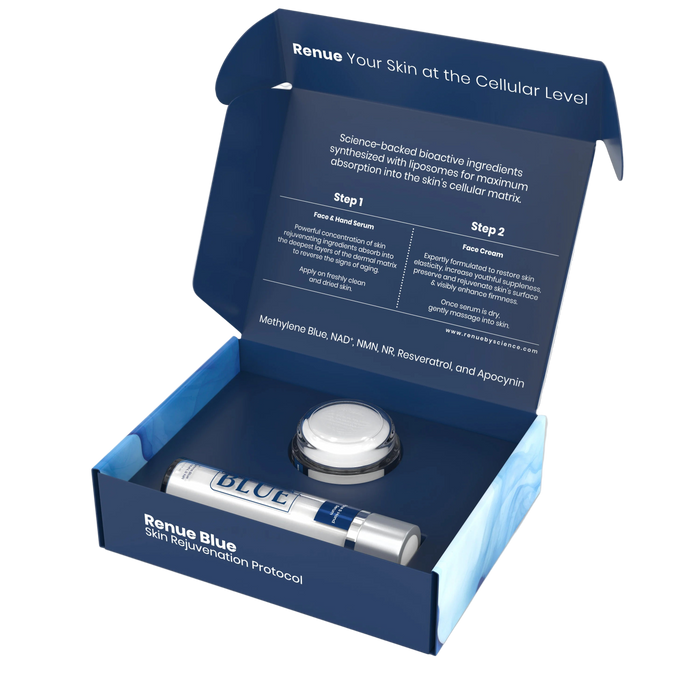 Renue Blue Skin Rejuvenation Protocol
