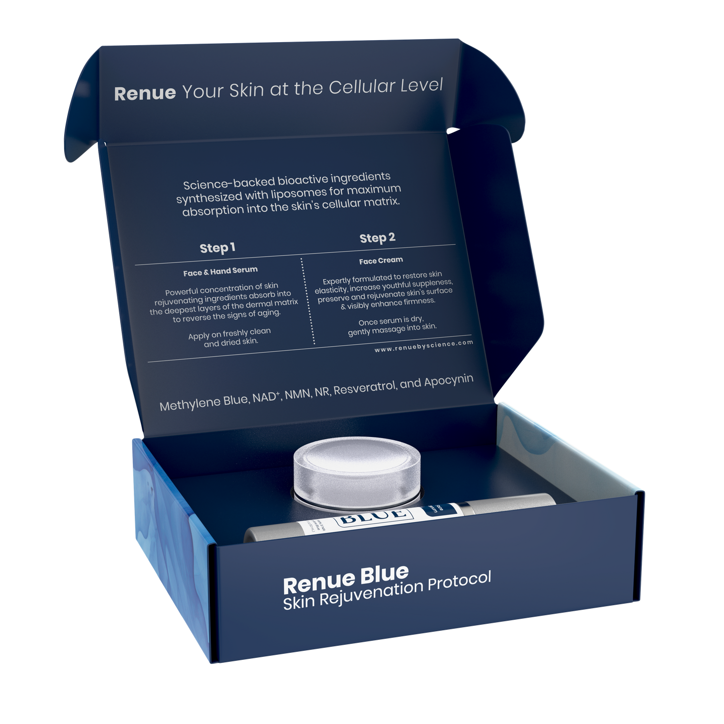 Renue Blue Skin Rejuvenation Protocol