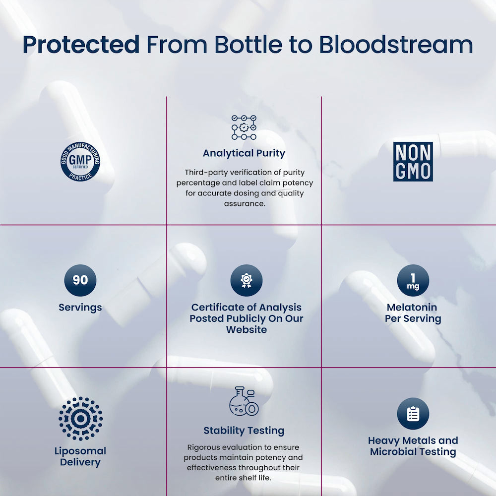 Diagram titled 'Protected From Bottle to Bloodstream' with various claims about product purity and quality.