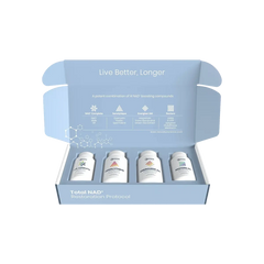 全面 NAD+ 恢复方案