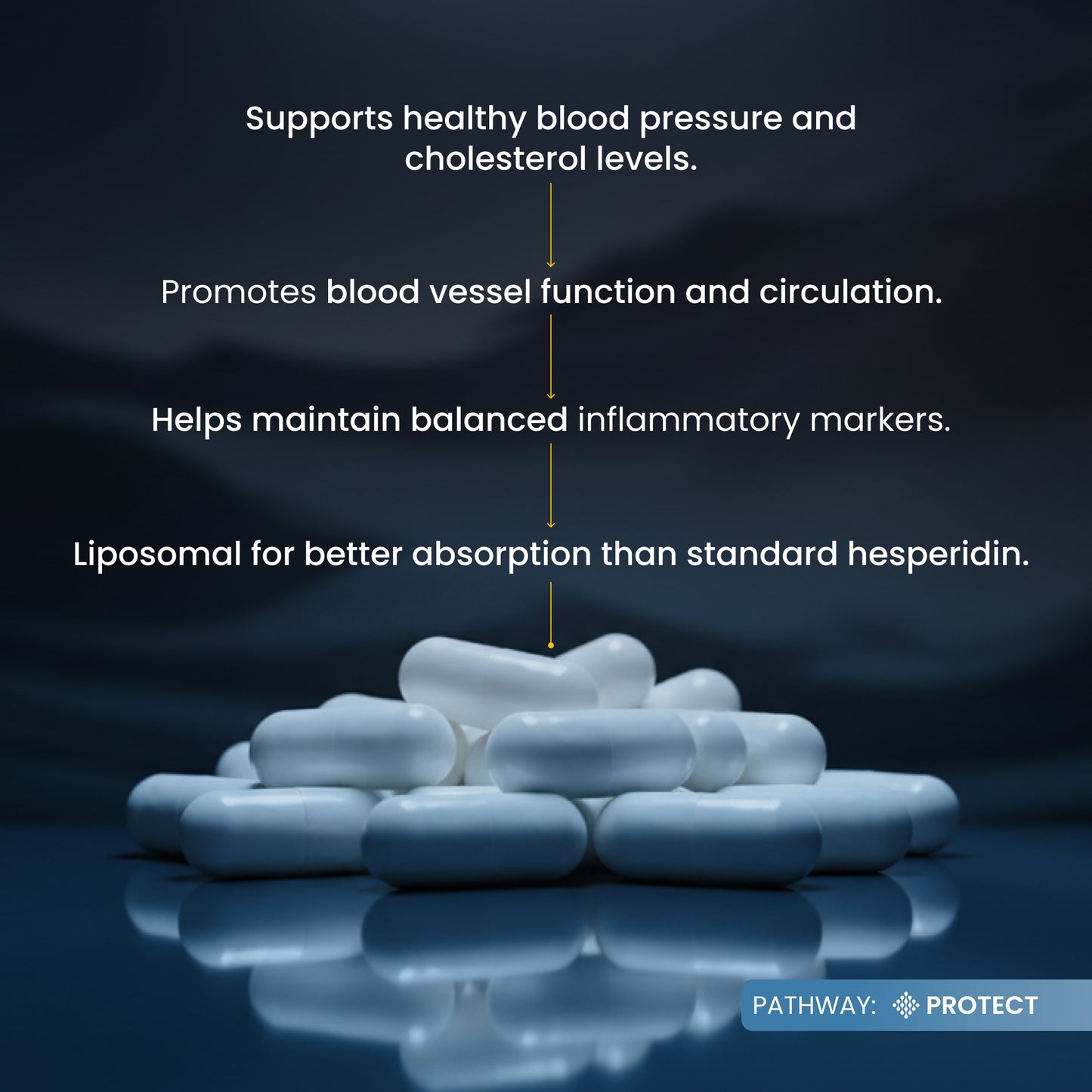 White pills on a dark background with text about health benefits and a brand name.