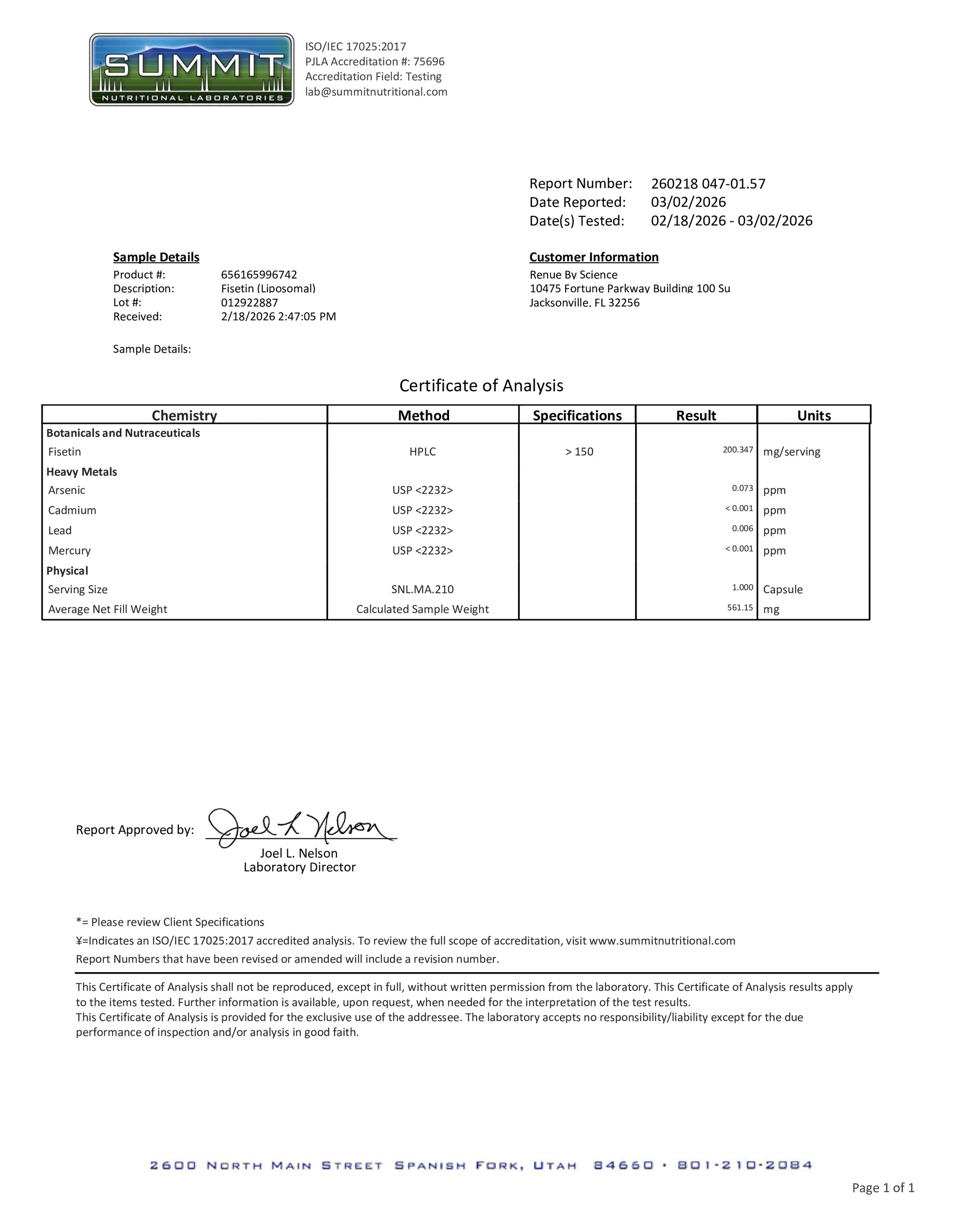 Summit Certificate of Analysis document with test results and laboratory details.