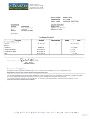 Melatonin Potency COA 3-13