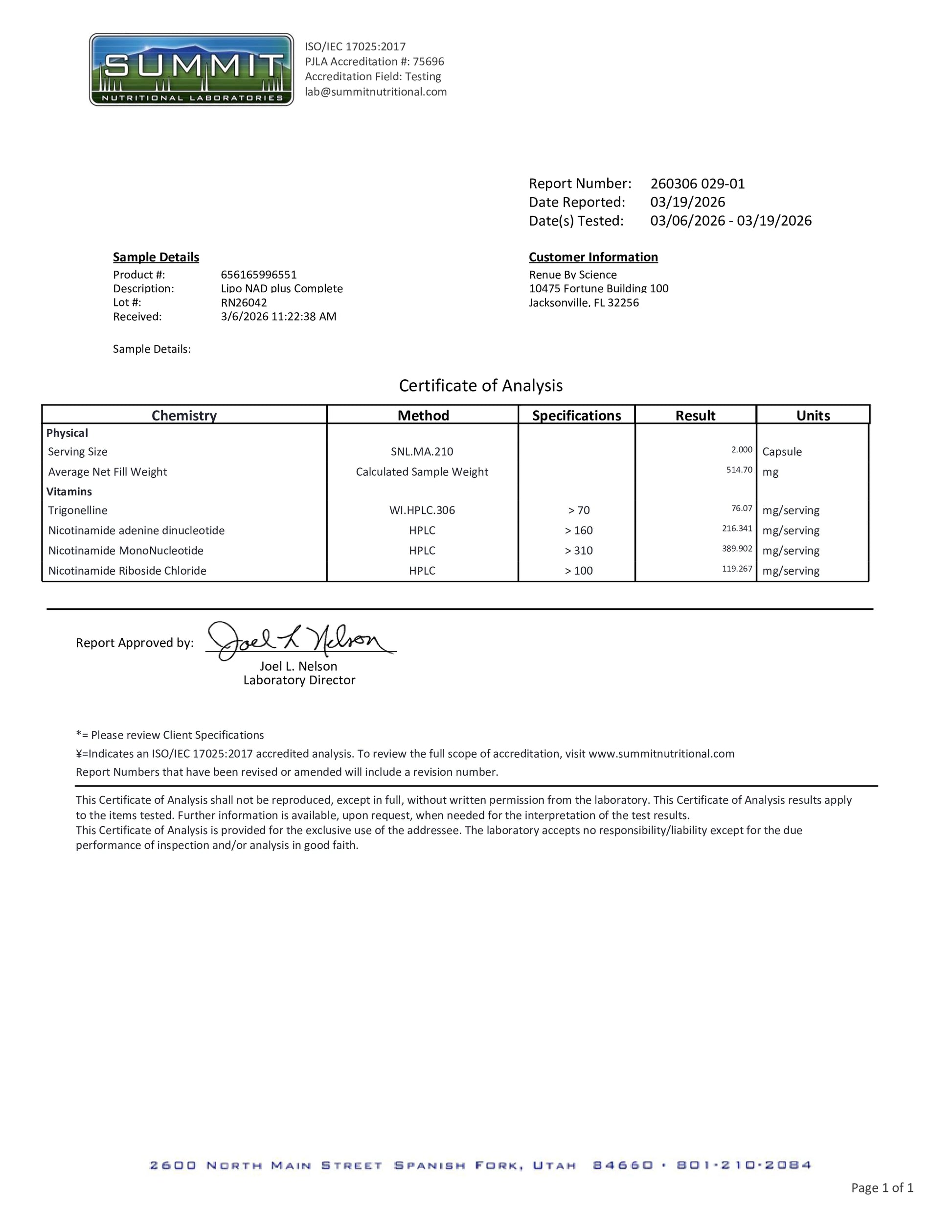 Summit Certificate of Analysis document with laboratory results.
