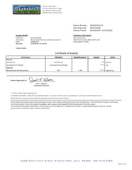 NMN COA 03-28