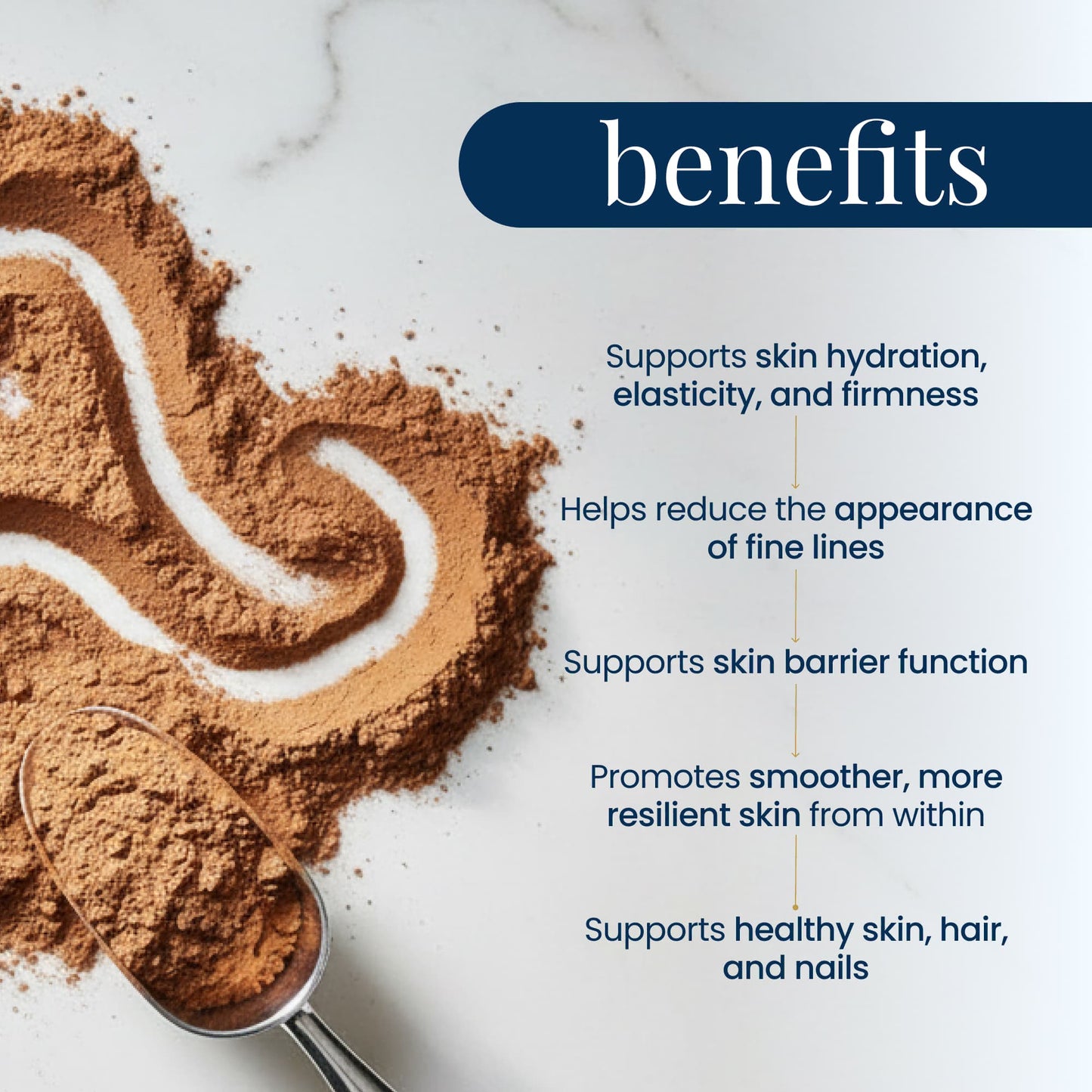Skin Essentials Chocolate Drink Mix