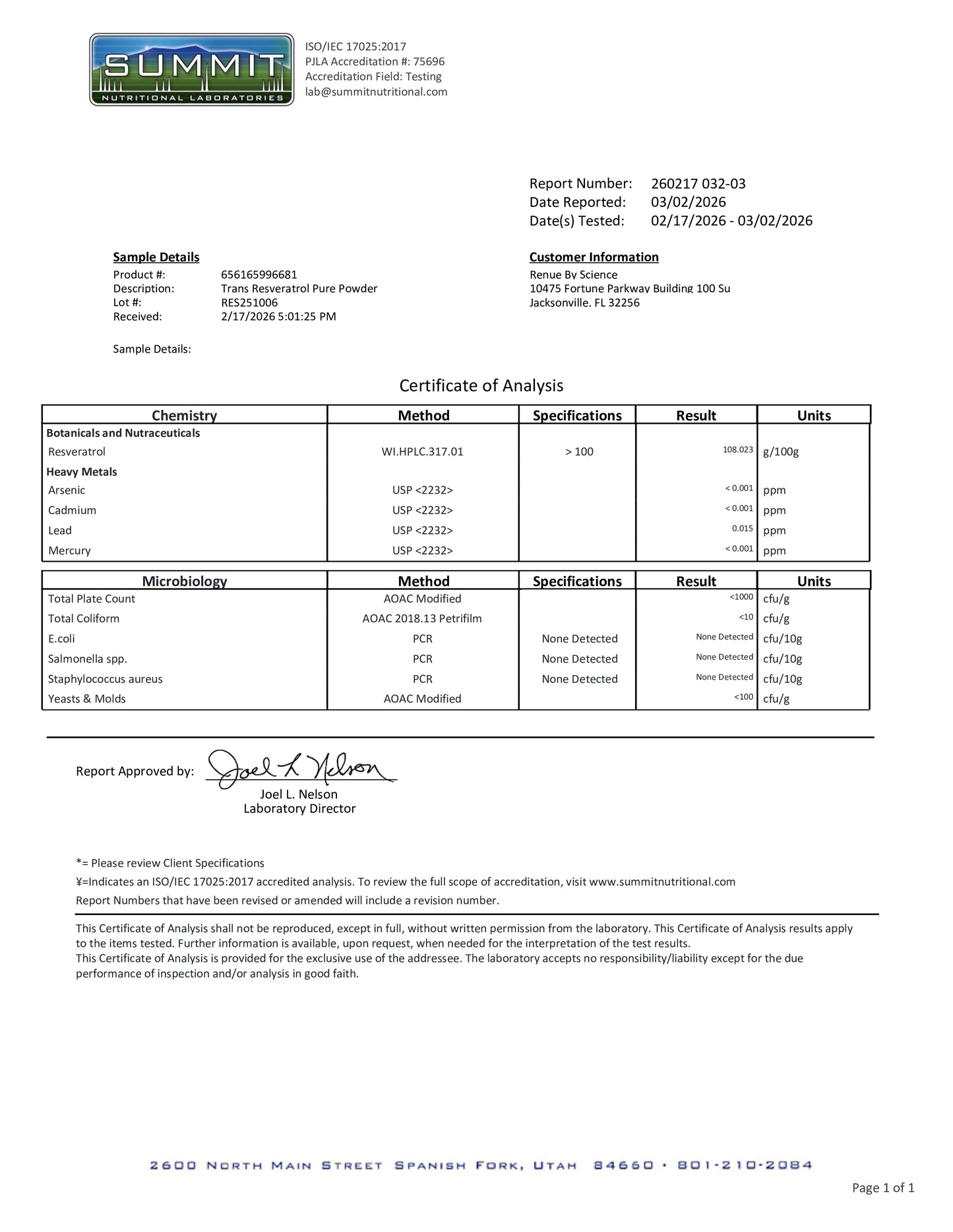 Summit Certificate of Analysis document with test results on a white background